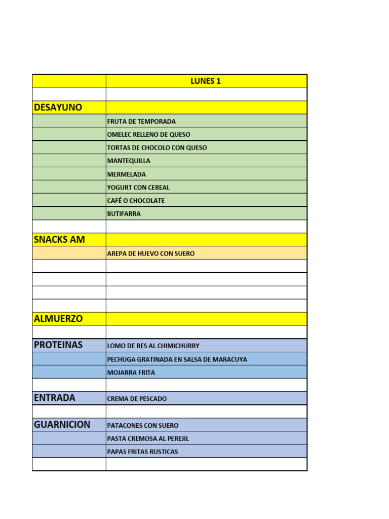 Menu Punta Arena Geovanny | PDF | Alimentos | Cocina occidental