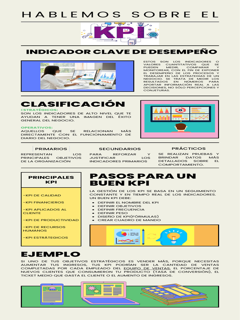 Clasificación y Tipos de KPI | PDF
