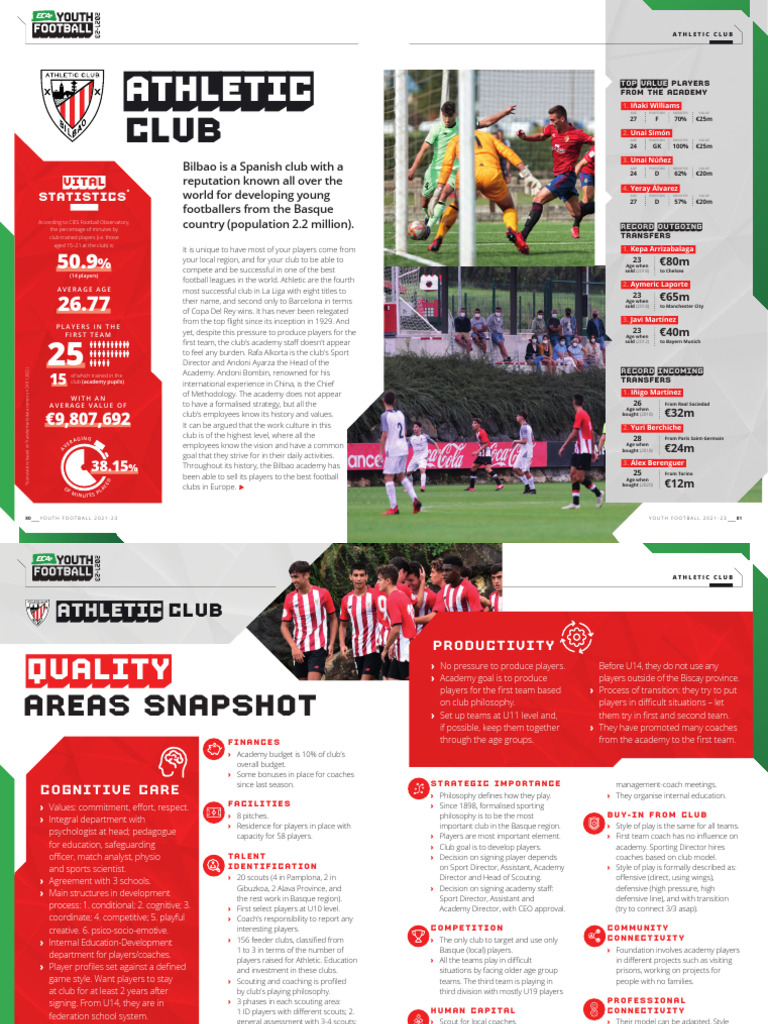 Eca-Youth-Football-Case Reports | PDF | Association Football Teams ...