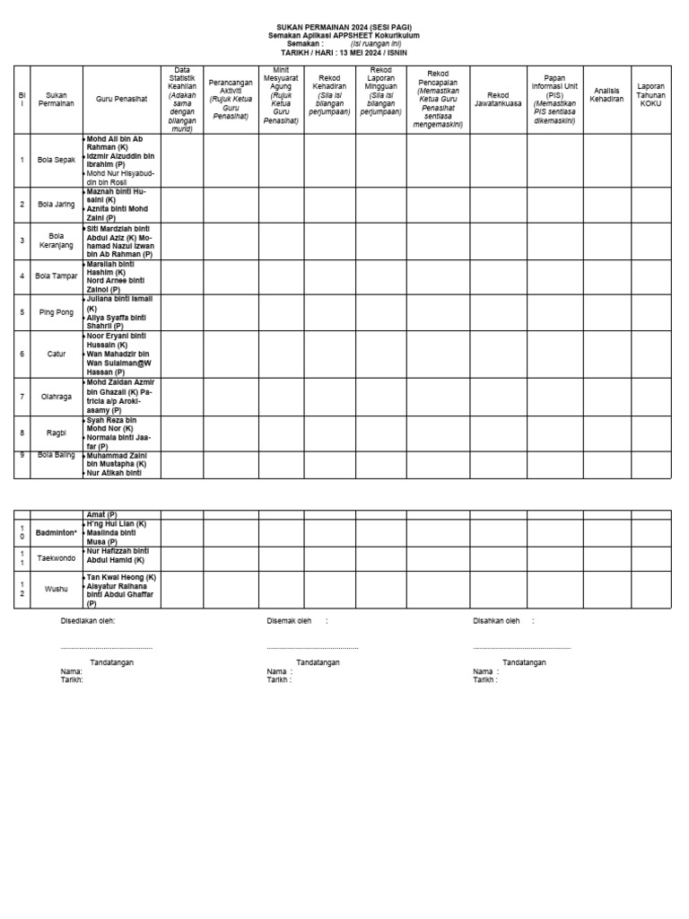 2024 semakan sp aplikasi appsheet koku pdf