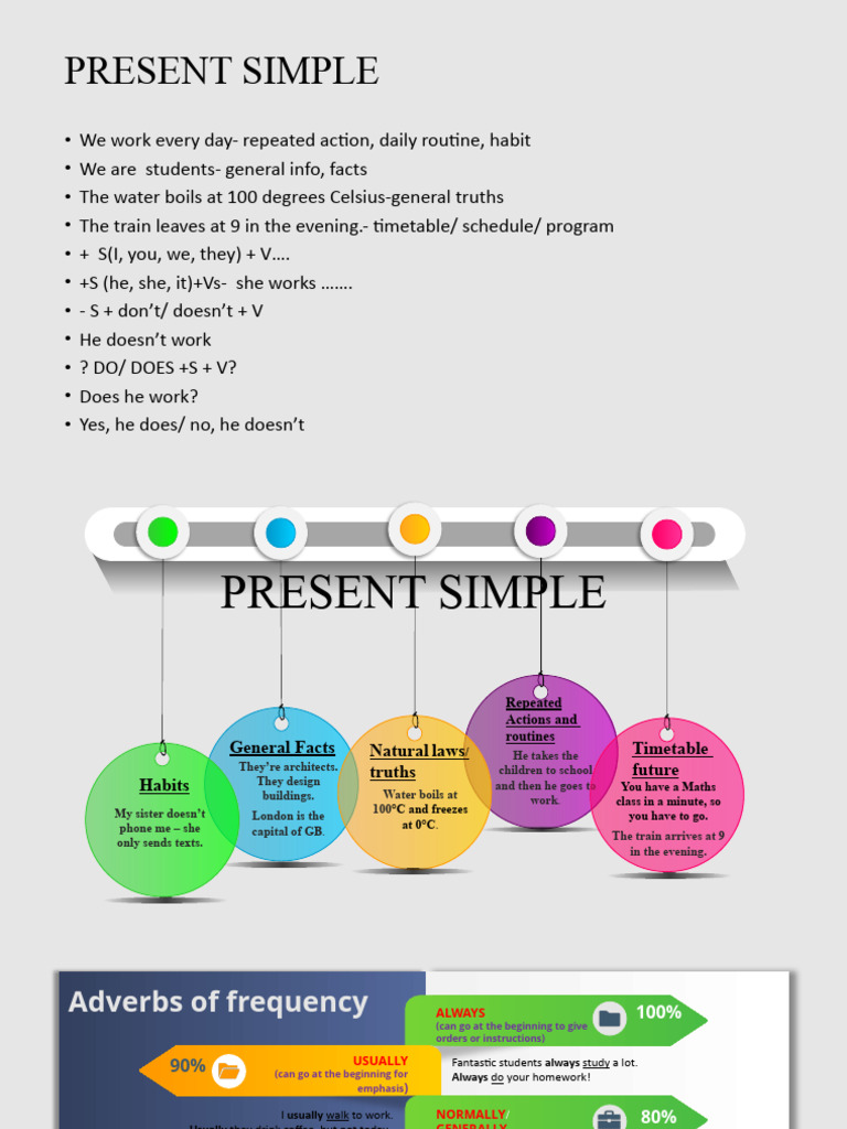 Present Simple Tense Guide | PDF | Linguistics | Grammar