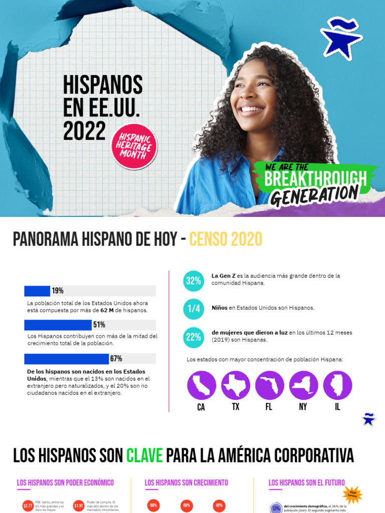 Hispanos en Estados Unidos 2022 estadisticas PDF Raza y etnicidad en el censo de los Estados
