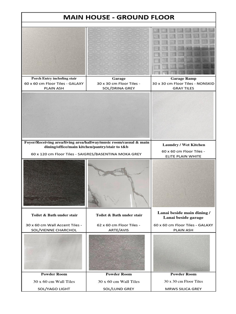 Tiles Pictures - Main House | PDF
