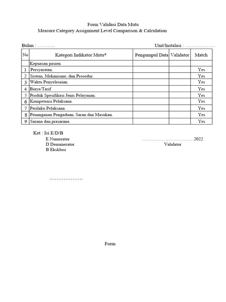 Validasi Data Mutu Rumah Sakit | PDF
