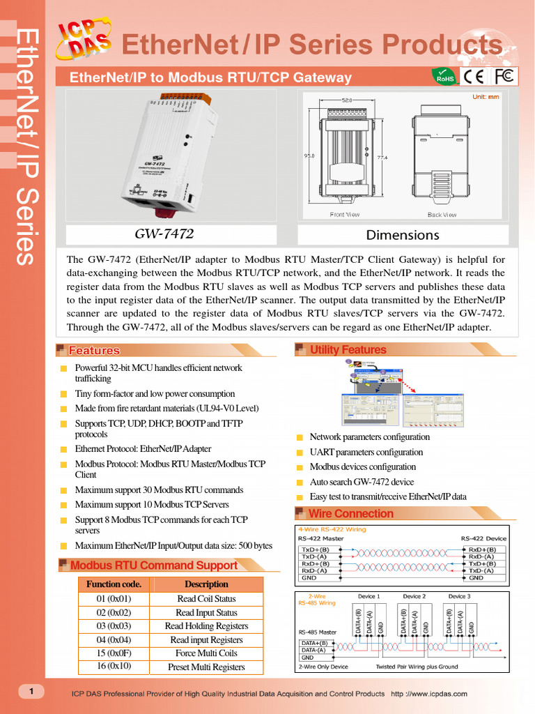 EtherNet/IP to Modbus Gateway GW-7472 | PDF | Transmission Control ...