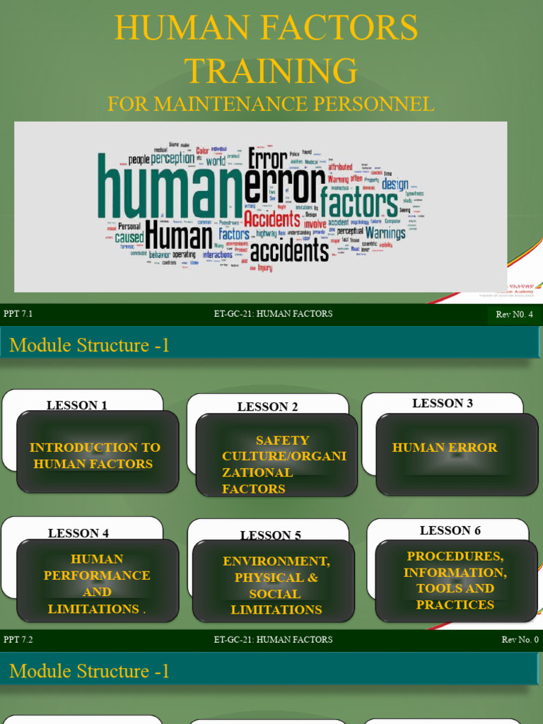 Human Factors Training for Maintenance | PDF | Visual Acuity | Noise