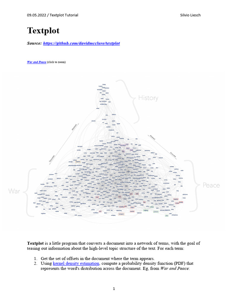 Textplot Tutorial for War and Peace | PDF | Computer File | Command ...