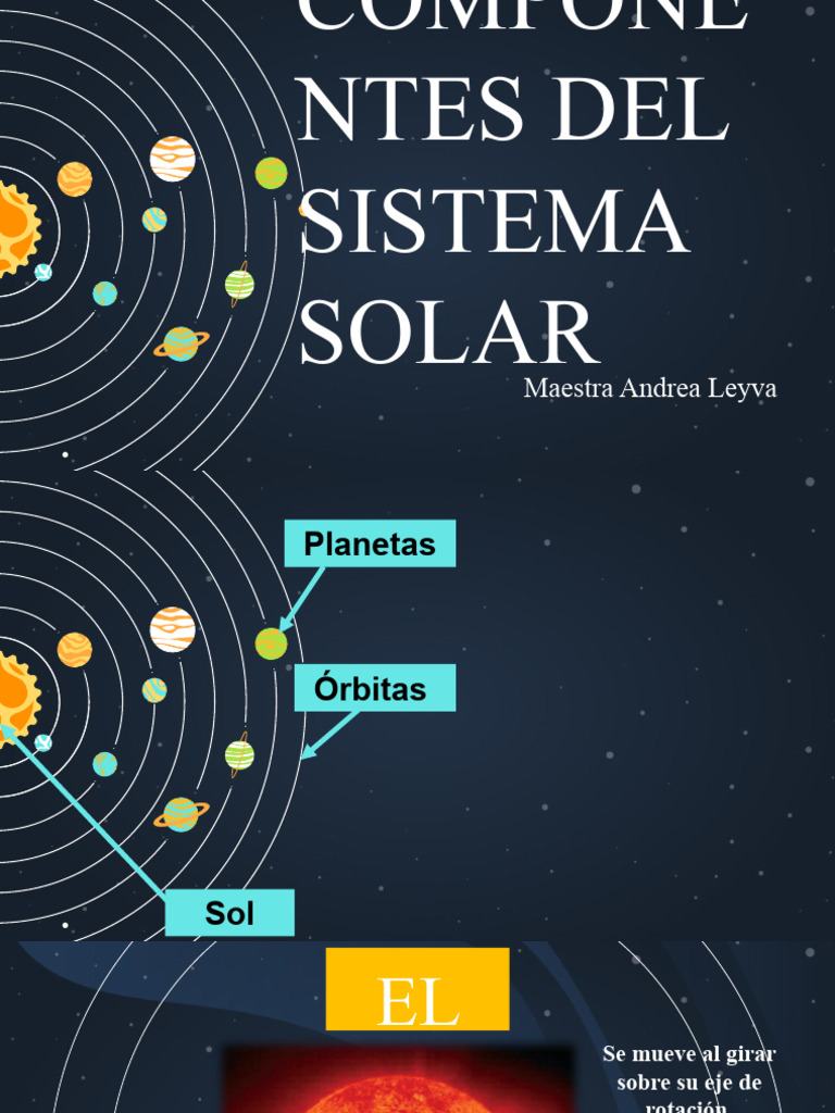 Los componentes del sistema solar | PDF | Satélite natural | Planetas