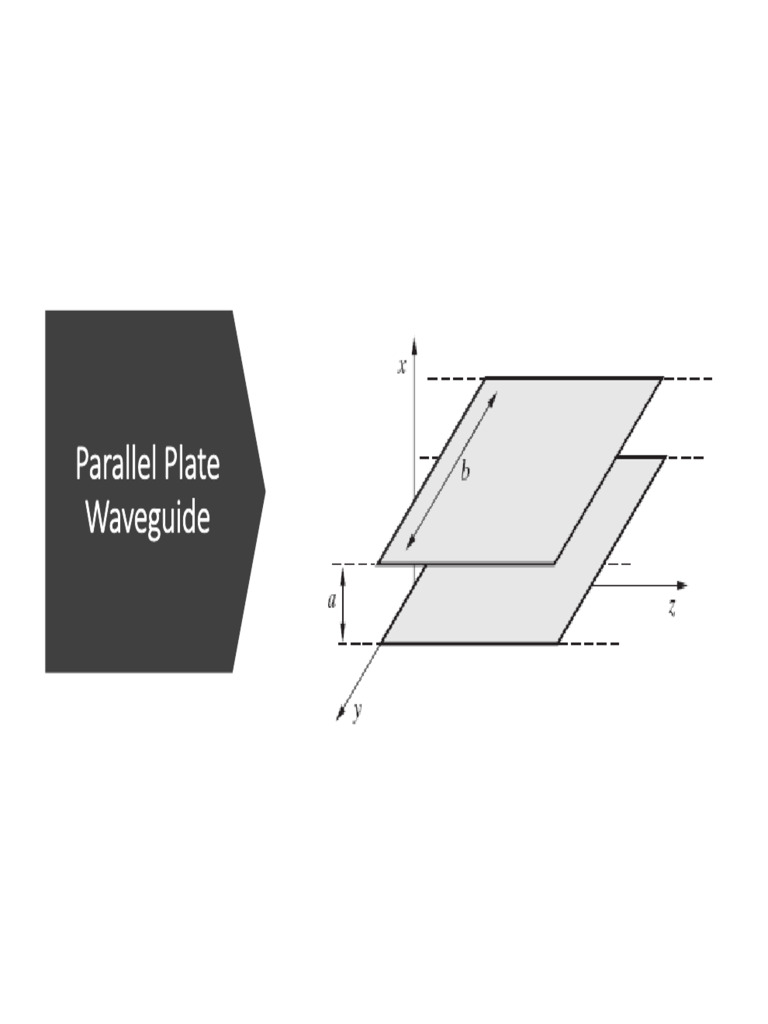 TE and TM Modes in Parallel Plate Waveguides | PDF | Waves | Waveguide