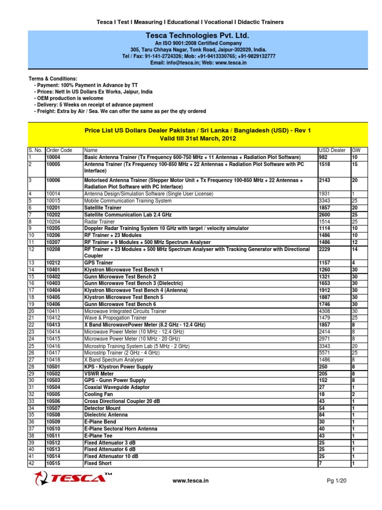 PL USD DLR | PDF | Modulation | Power Supply