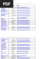 New, Enhanced, and Fixed in Releases 4.20–5.58