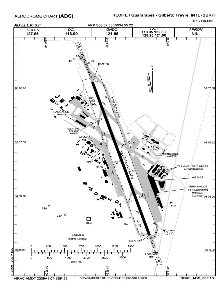 Características do Aeroporto SBRF | PDF | Controle de tráfego aéreo ...