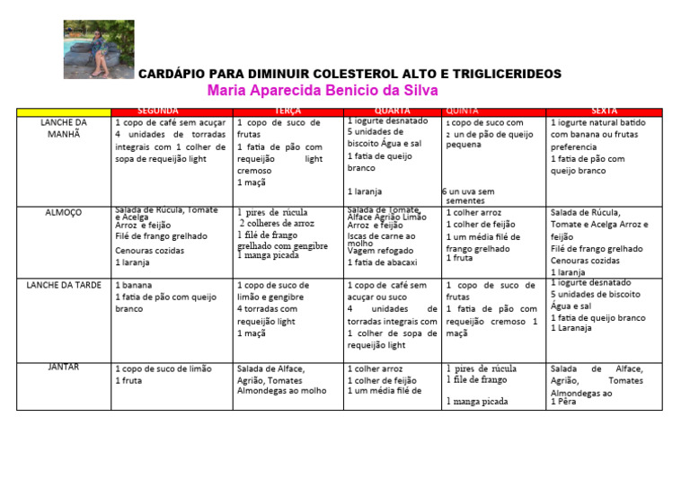 Cardápio para Reduzir Colesterol e Triglicerídeos | PDF | Alimentos ...