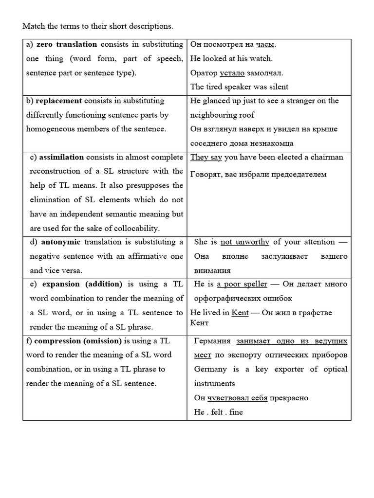 Grammatical Transpositions | PDF | Word | Linguistic Morphology