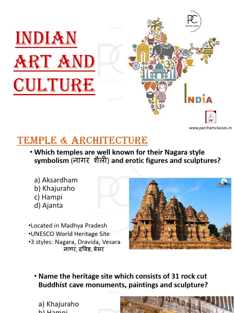 Indian Art, Culture, and Heritage Insights | PDF | Social Science | Travel