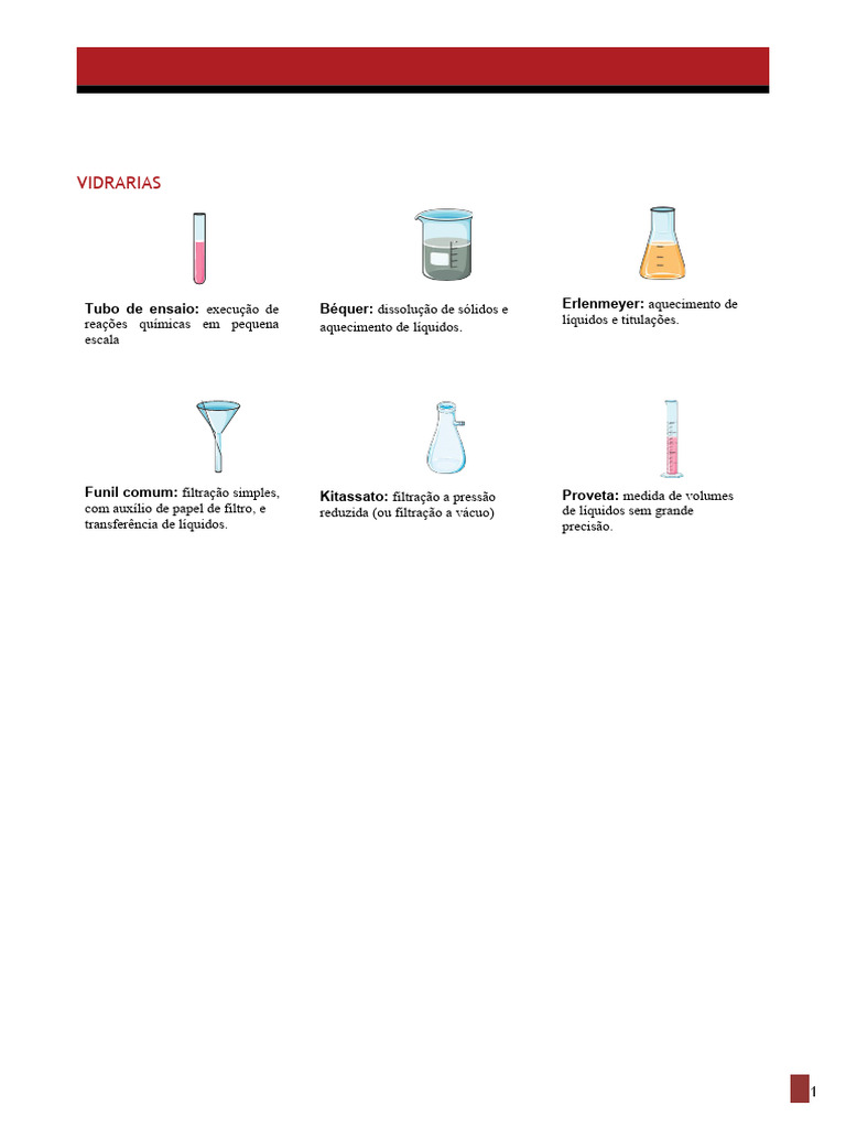 Vidrarias e Utensílios de Laboratório Químico | PDF | Filtragem | Química