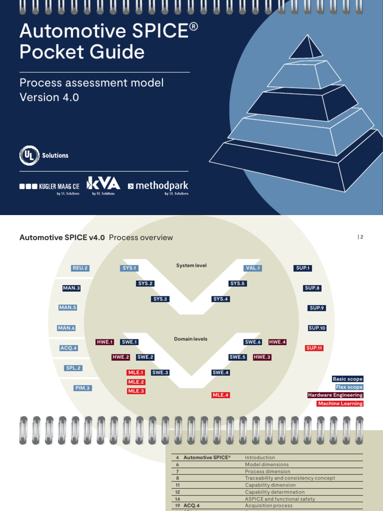 Literature Automotive-Spice Pocketguide | PDF | Life Cycle Assessment ...