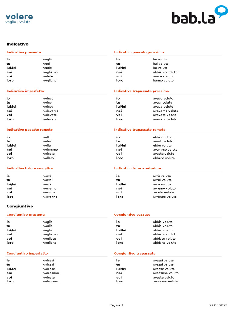 Bab - La Conjugation Italian Volere | PDF