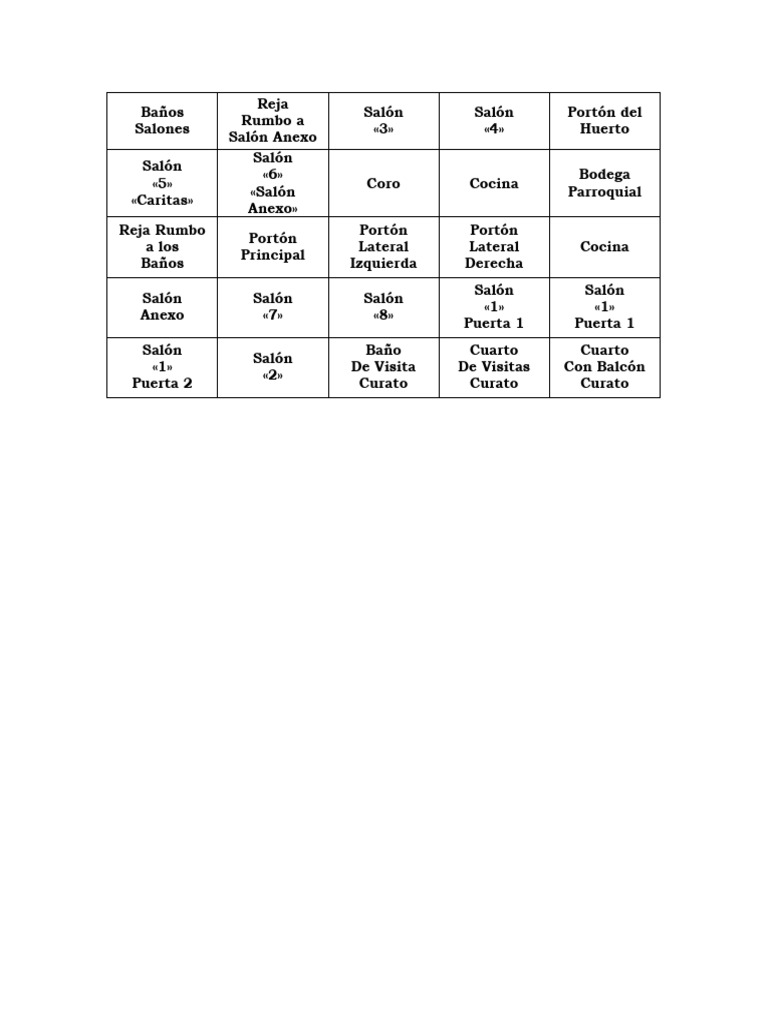 Letras y Pase de Baño Imprimible | PDF | eucaristía | Teología, image size:768x1024