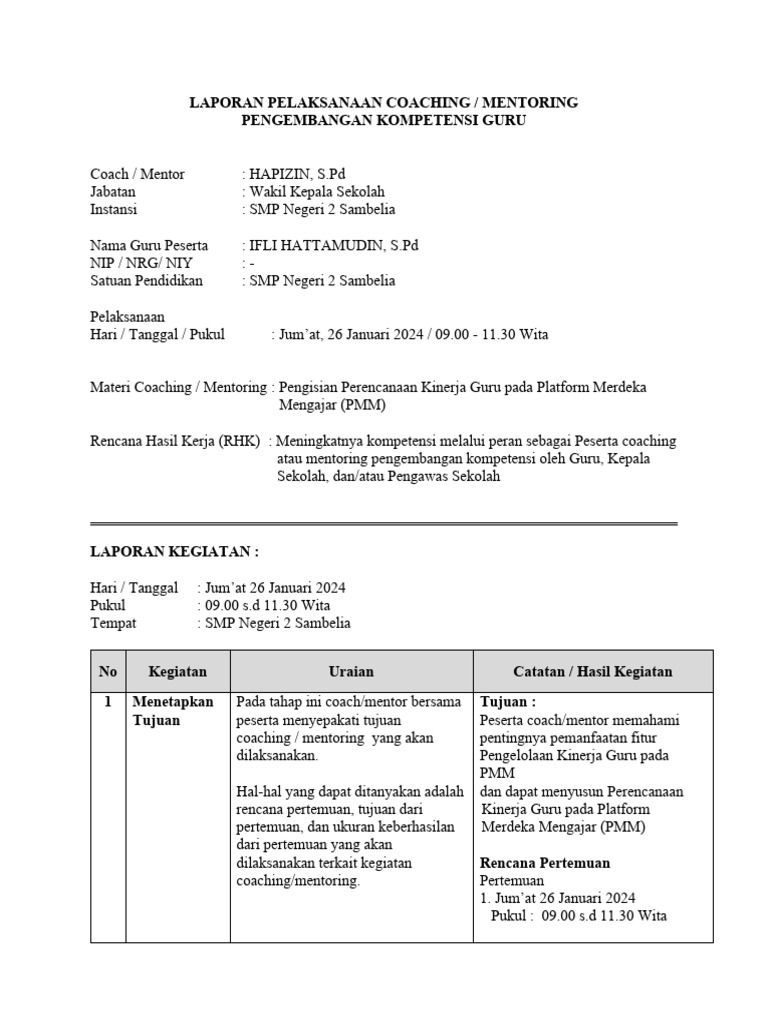 Laporan Coaching Pengembangan Guru | PDF | Karier & Perkembangan | Bisnis