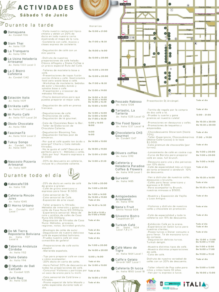Mapa Ruta Del Cafe | PDF