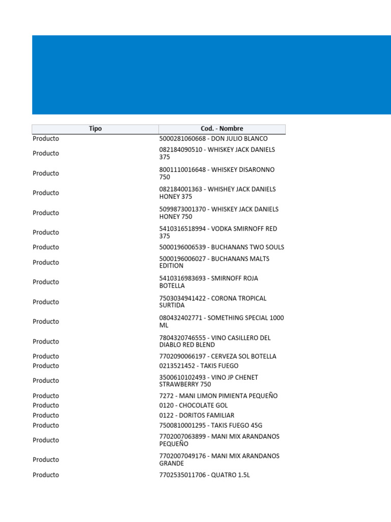 pantalla-de-gesti-n-de-productos-y-servicios-pdf-bebidas