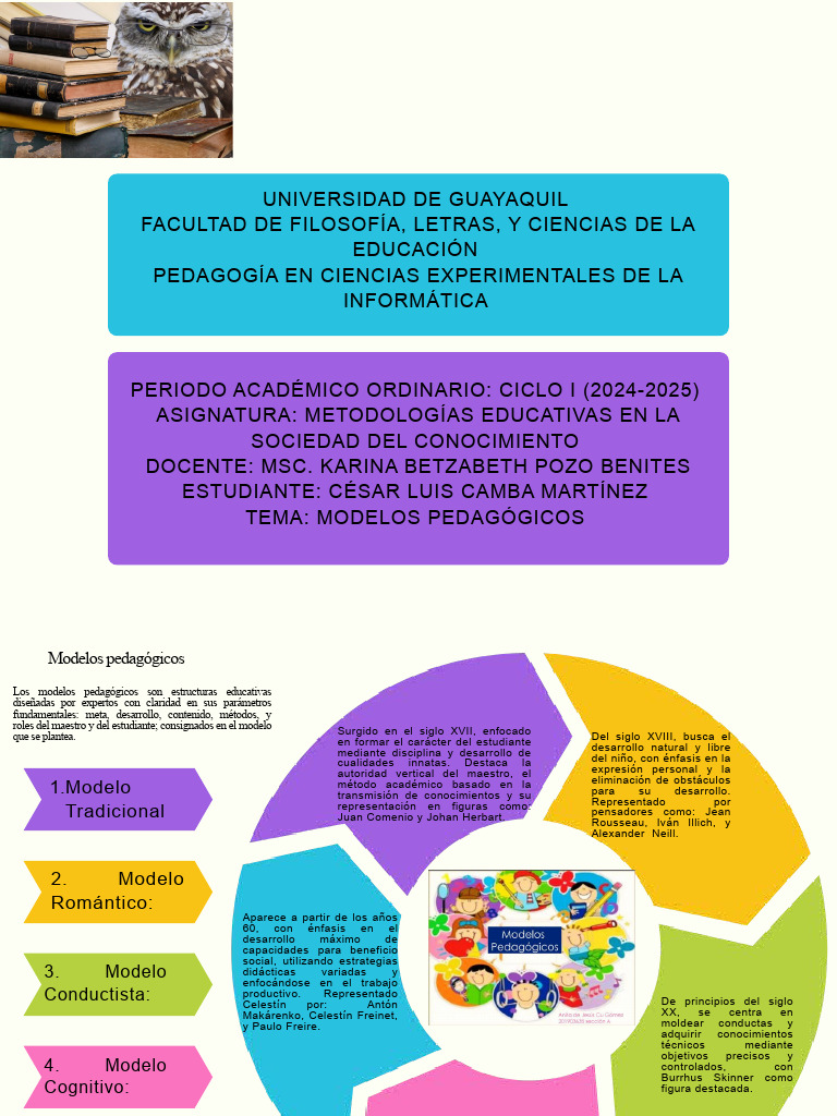 Resumen Sobre Los Modelos Pedagógicos | PDF | Teoría de la educación ...