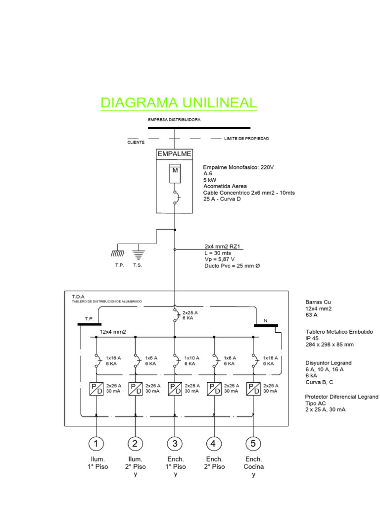 esquema-unilineal-1-modelo-pdf