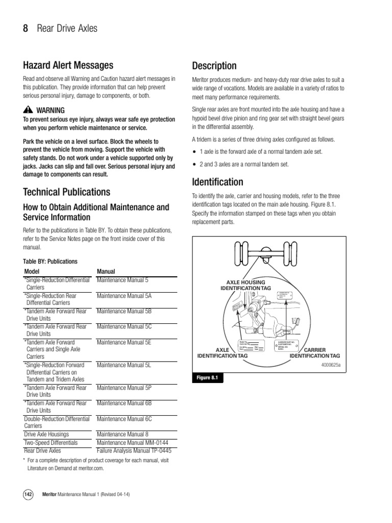 Preventive Maintenance and Lubrication Meritor Rear Axle PDF