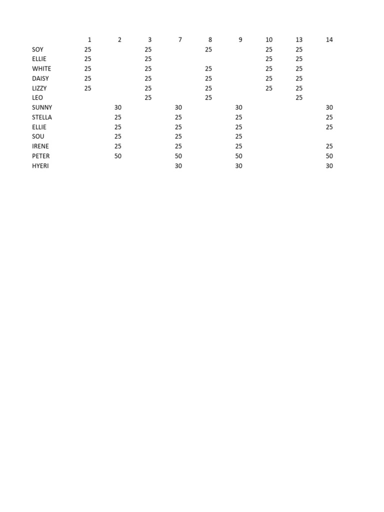 English Word Classes Pdf