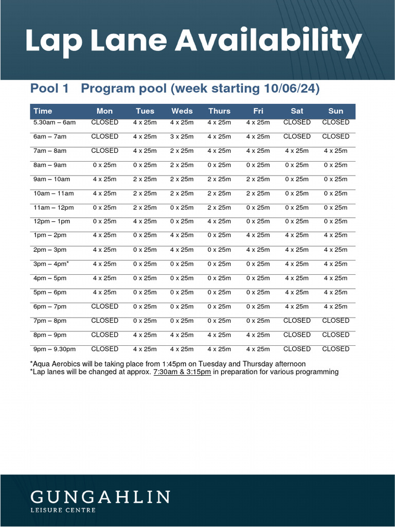 GLC Lap Lane Availability WS 10 06 2024 PDF