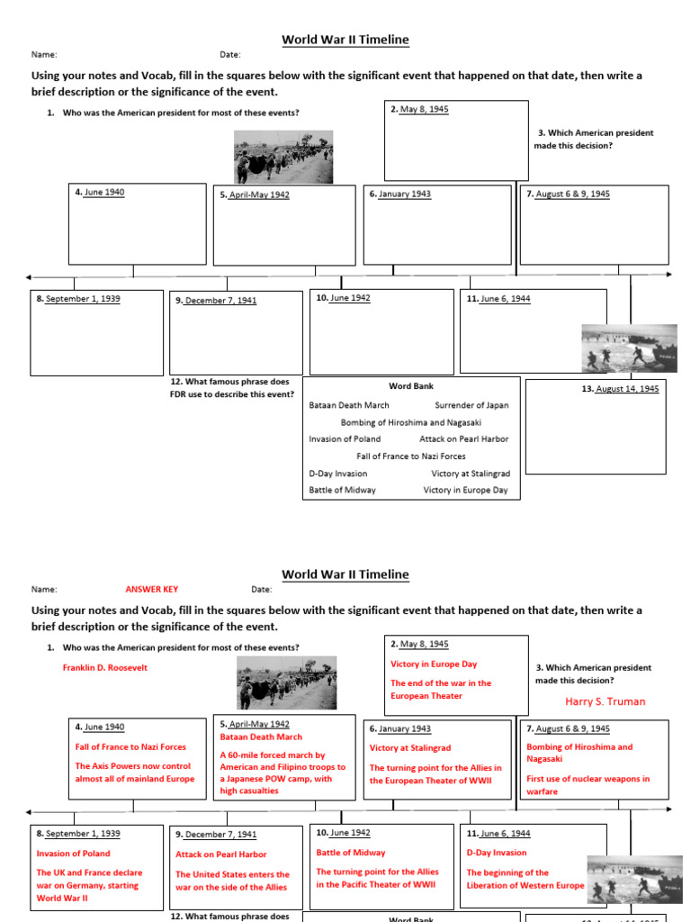 WorldWarIITimelineActivity-1 | Download Free PDF | World War II ...