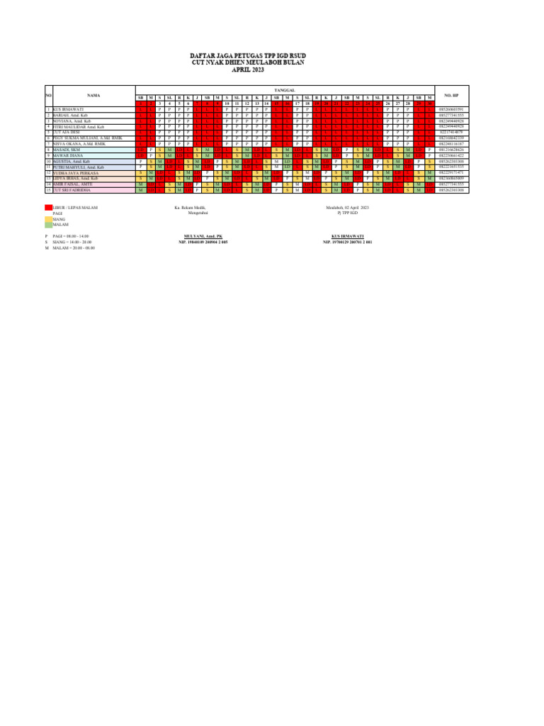Daftar Jaga Tpp Igd 2023 Terbaru Pdf