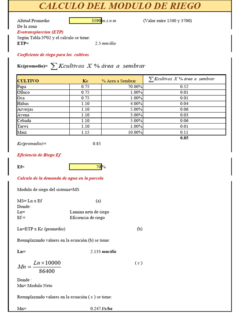 Hoja de Calculo de Demanda de Agua para Riego | PDF | Plantas ...