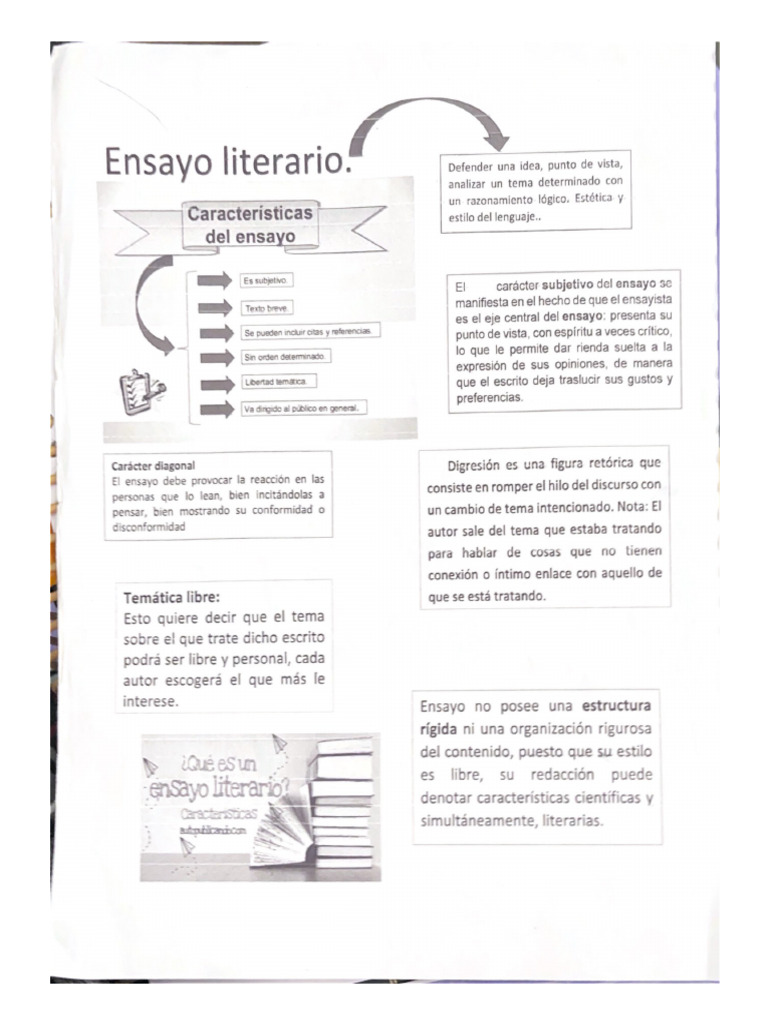 Ensayo literario. | PDF
