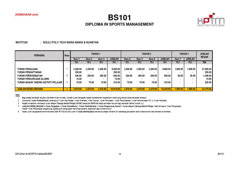 BS101 | PDF