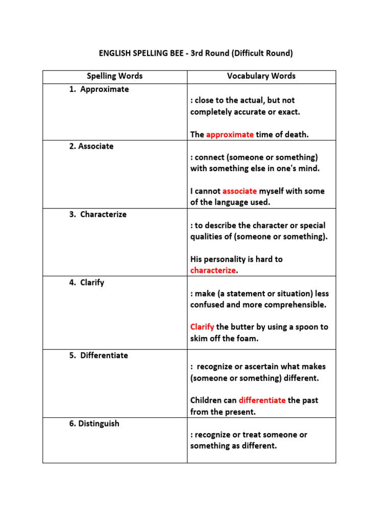 Grade 3 Difficult Spelling Bee Words | PDF