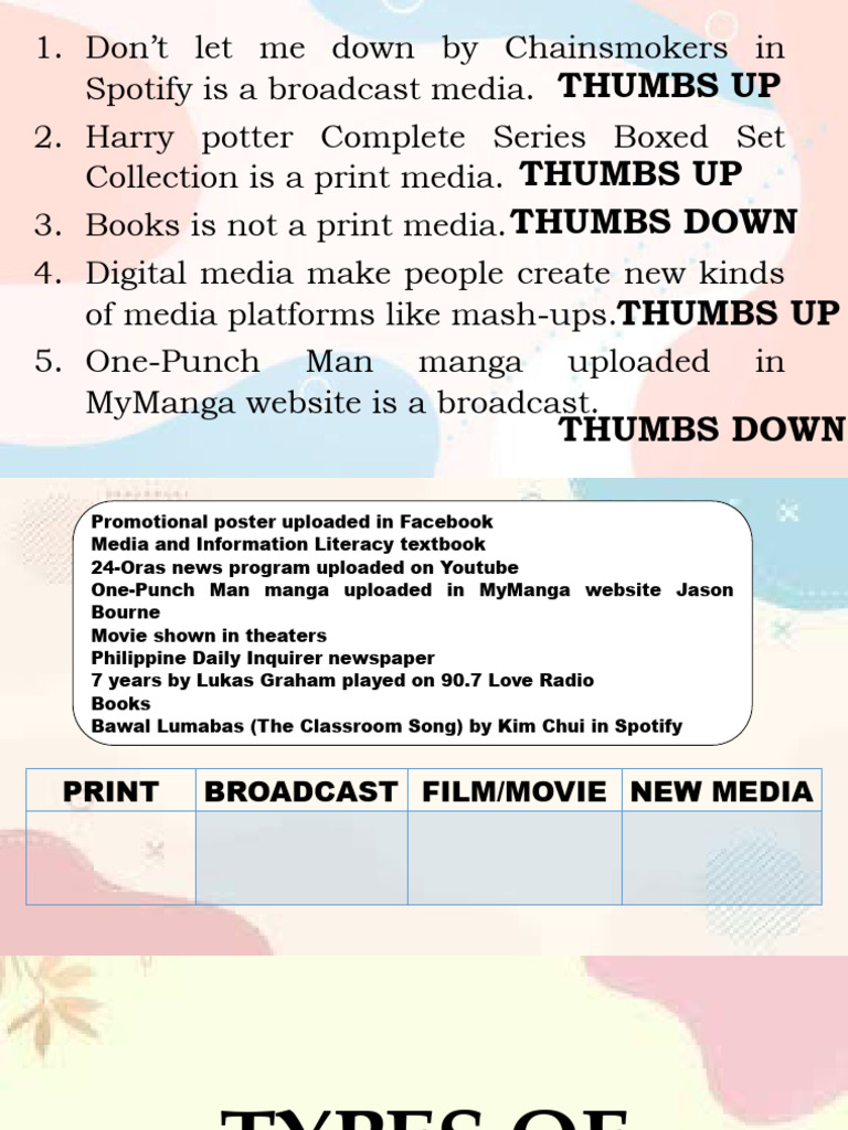 Types of Media Explained | PDF | Mass Media | Broadcasting