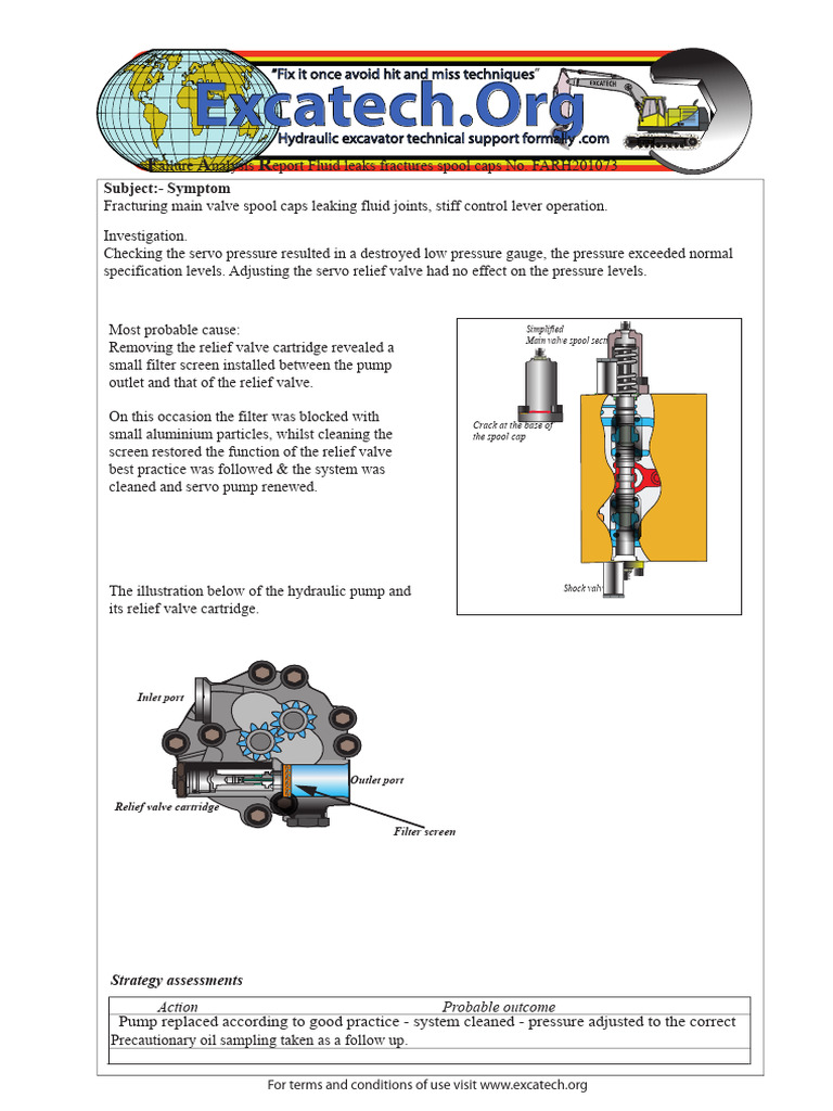 Servo Pressure High | PDF