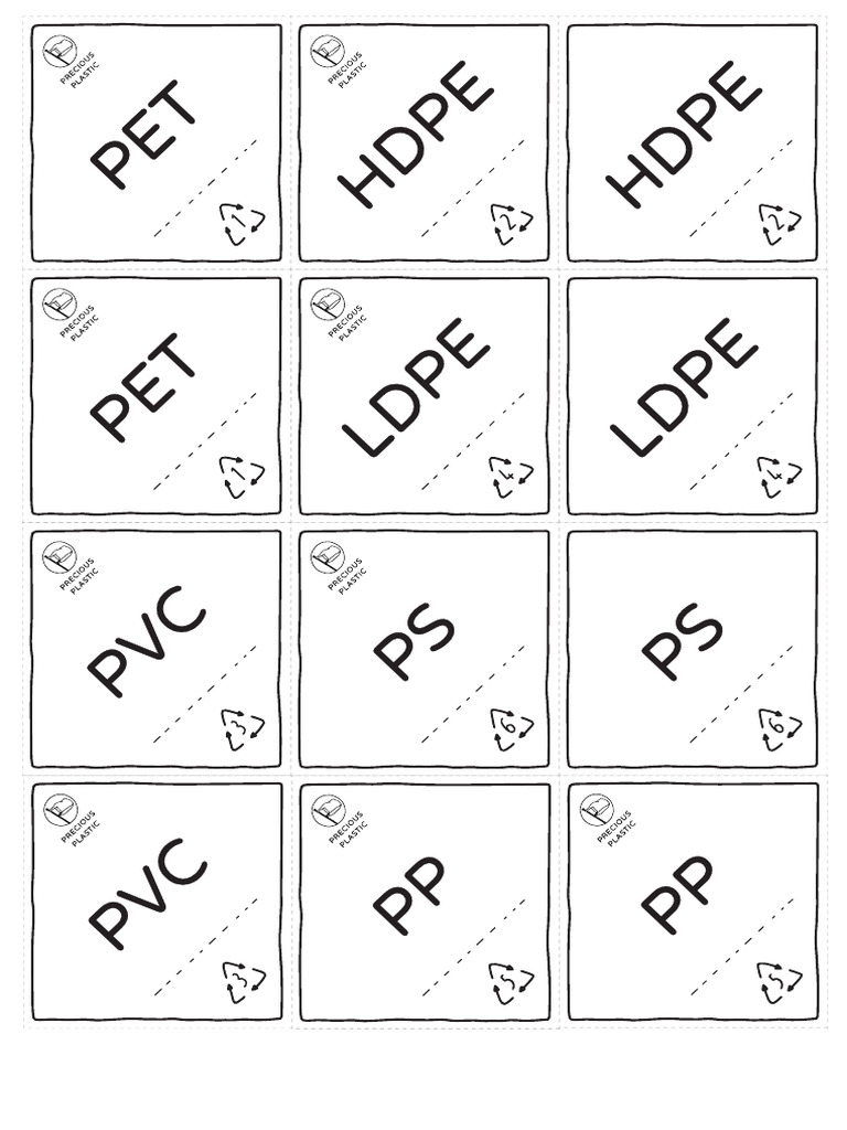 Plastic Labels Mixed | PDF