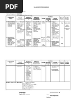 Download silabus Seni Budaya dan Keterampilan Berkarakter Kelas IX Semester 1 by RolandPnjsorkes SN74007797 doc pdf