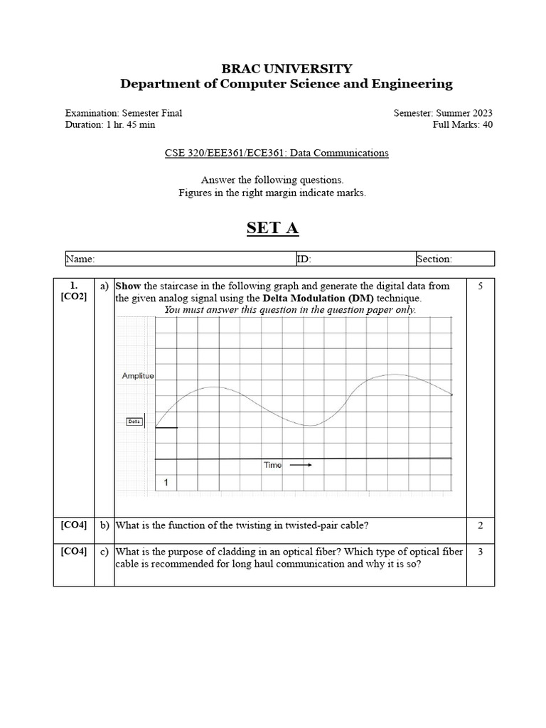 320FinalASummer23 240503 203004 | PDF | Channel Access Method ...