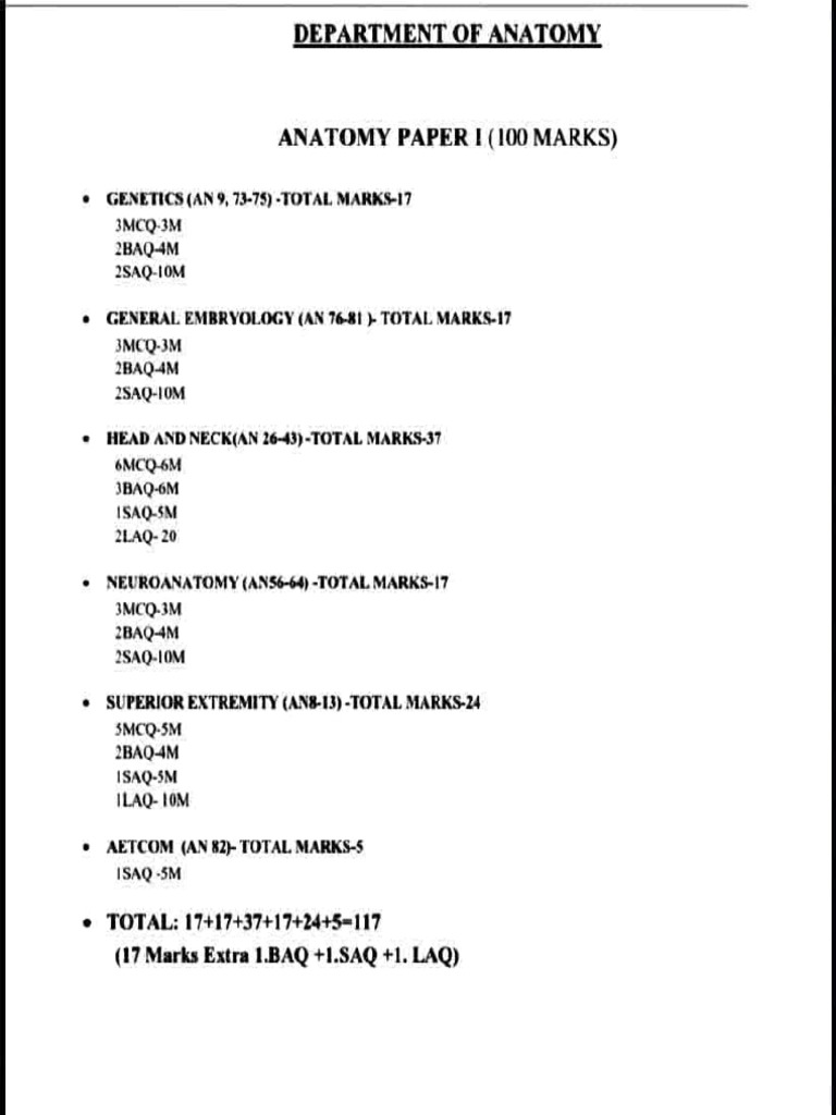 WEIGHTAGE UNIVERSITY EXAM PDF