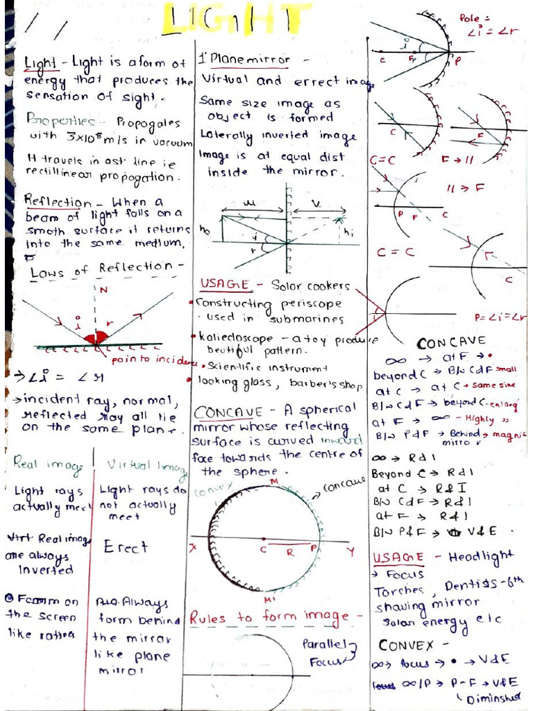Light Short Note | PDF