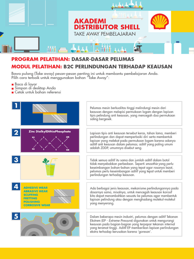 Akademi Distributor Shell: Program Pelatihan: Modul Pelatihan | PDF