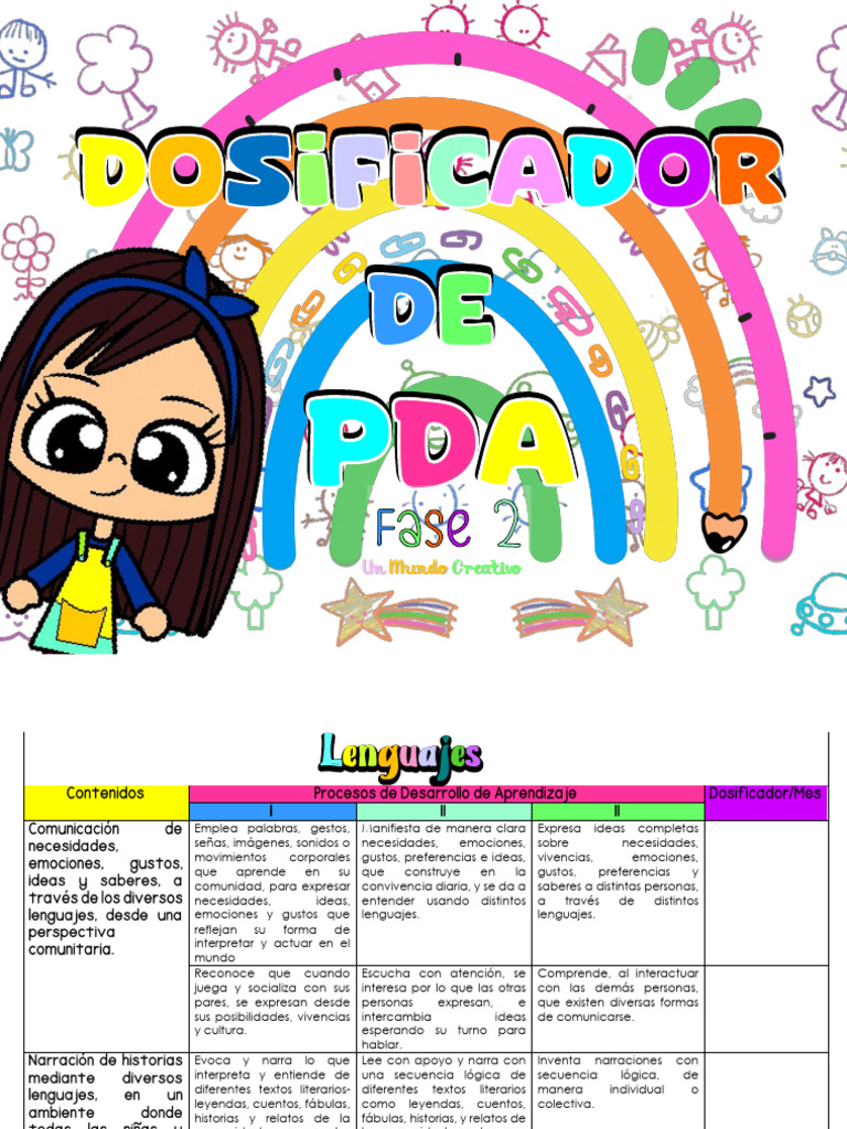 Dosificador de PDA | PDF | Naturaleza | Paisaje