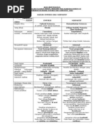 Download PARADIGMA NORMATIF-EMPIRIS by Rahmadi Indra SN74010945 doc pdf