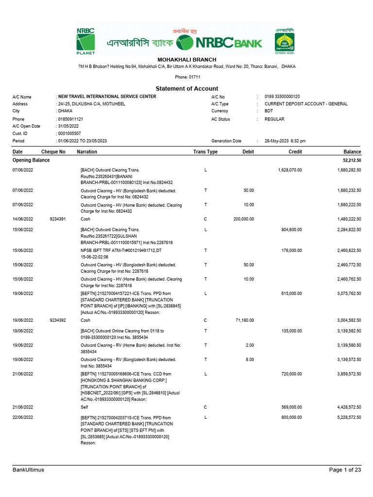 Bank New Travels Statement | PDF | Banks | Cheque