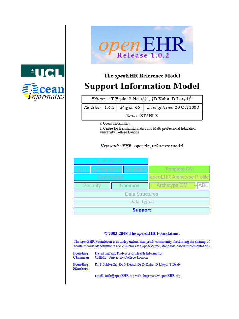 Support Im | PDF | Data Type | Class (Computer Programming)