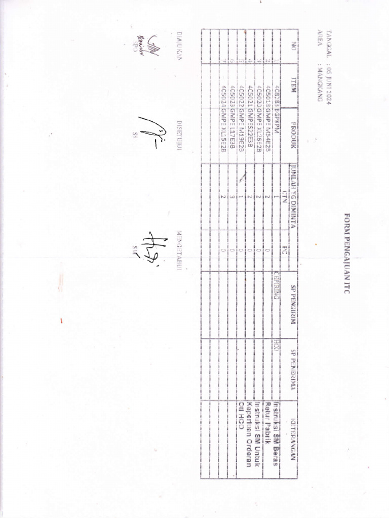Form Itc 050624 | PDF